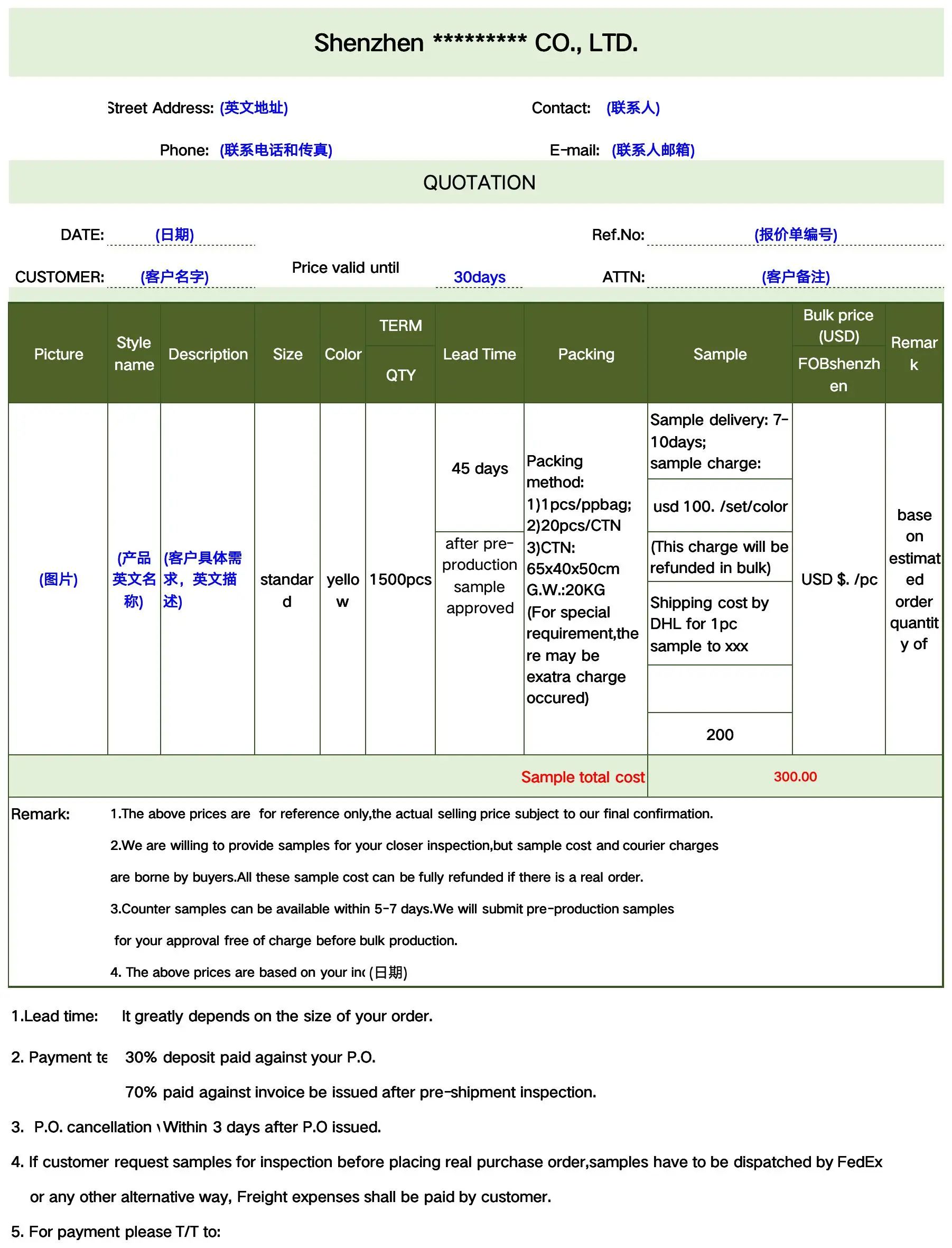 干货！外贸单证实用模板收藏！
