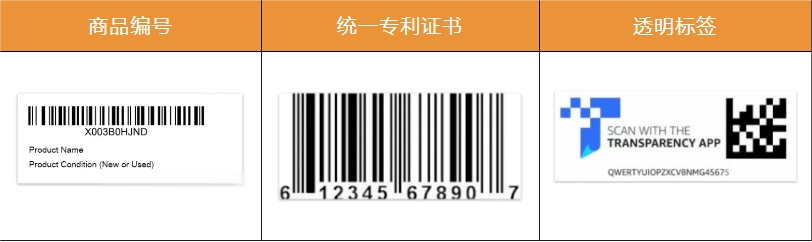 亚马逊FBA产品标签要求详解