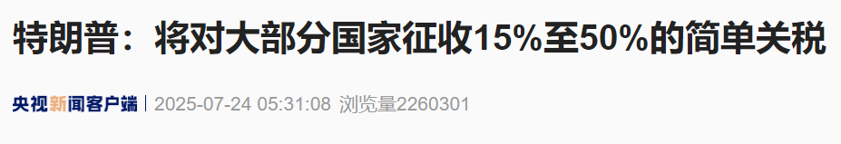 特朗普宣布拟对大部分国家征收15%至50%关税，全球贸易格局或受冲击