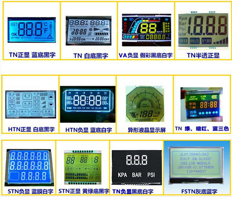 LCD液晶显示屏有哪些类型
