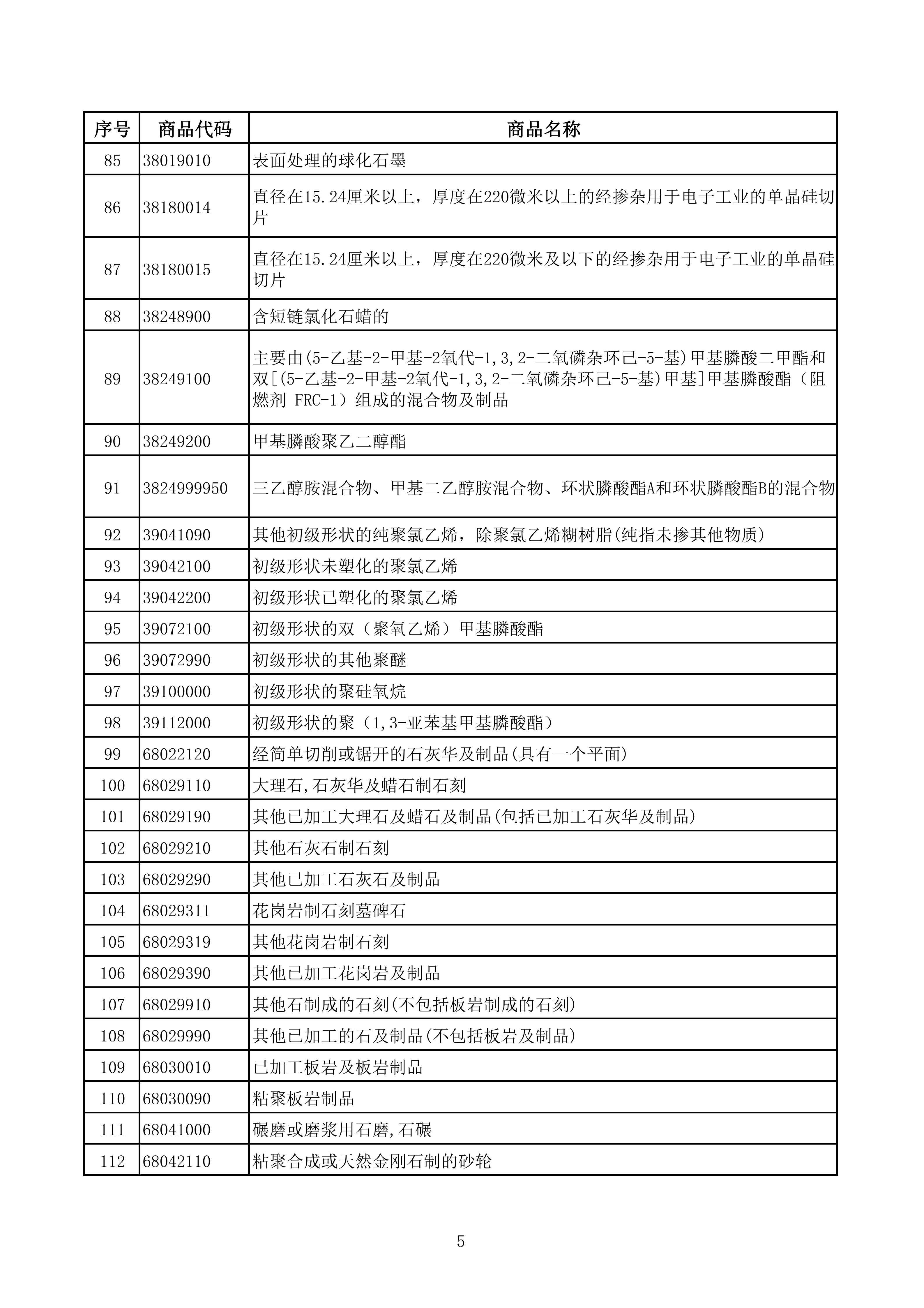 光伏等产品清单_05.png 光伏等产品清单_05.png