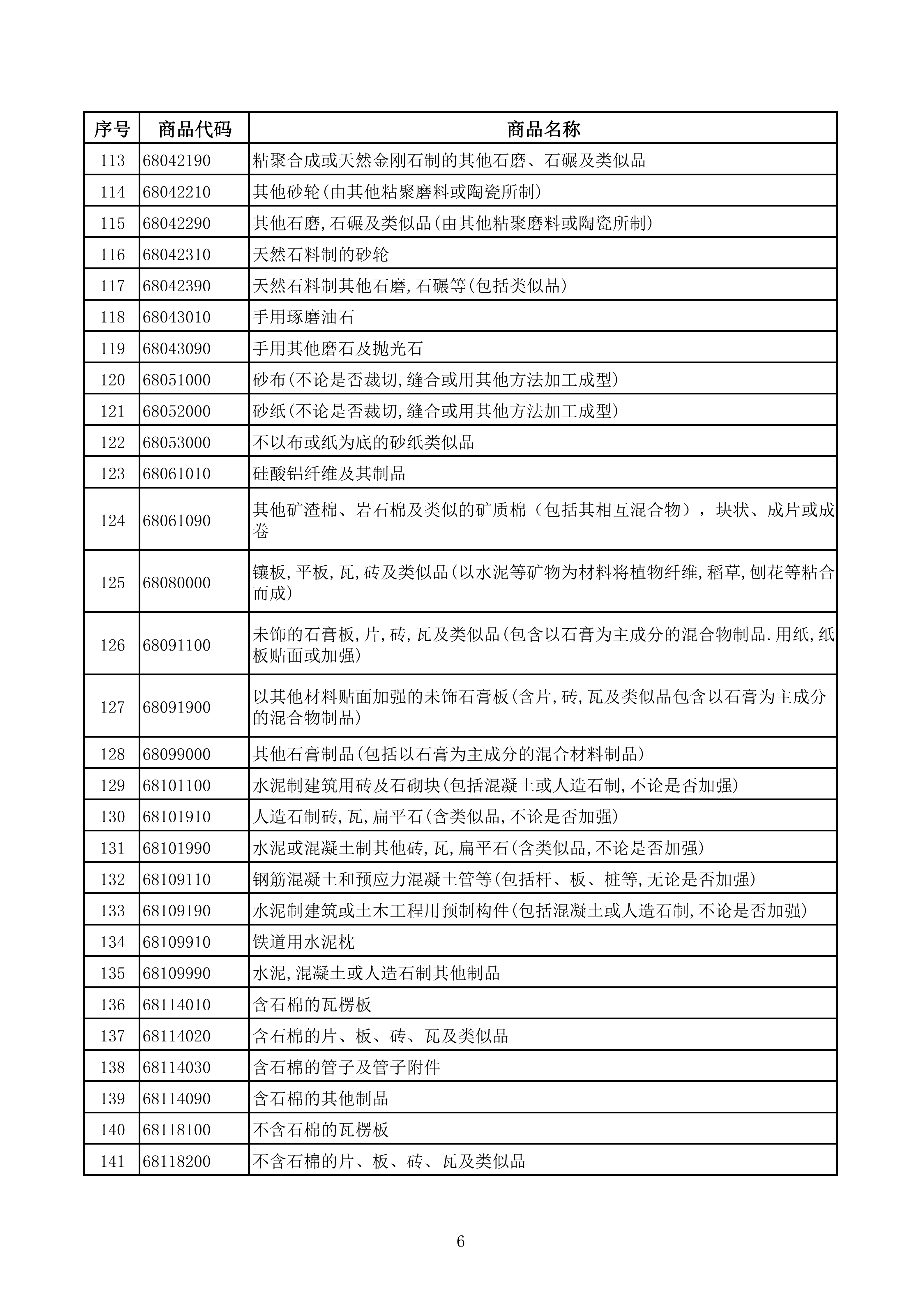 光伏等产品清单_06.png 光伏等产品清单_06.png