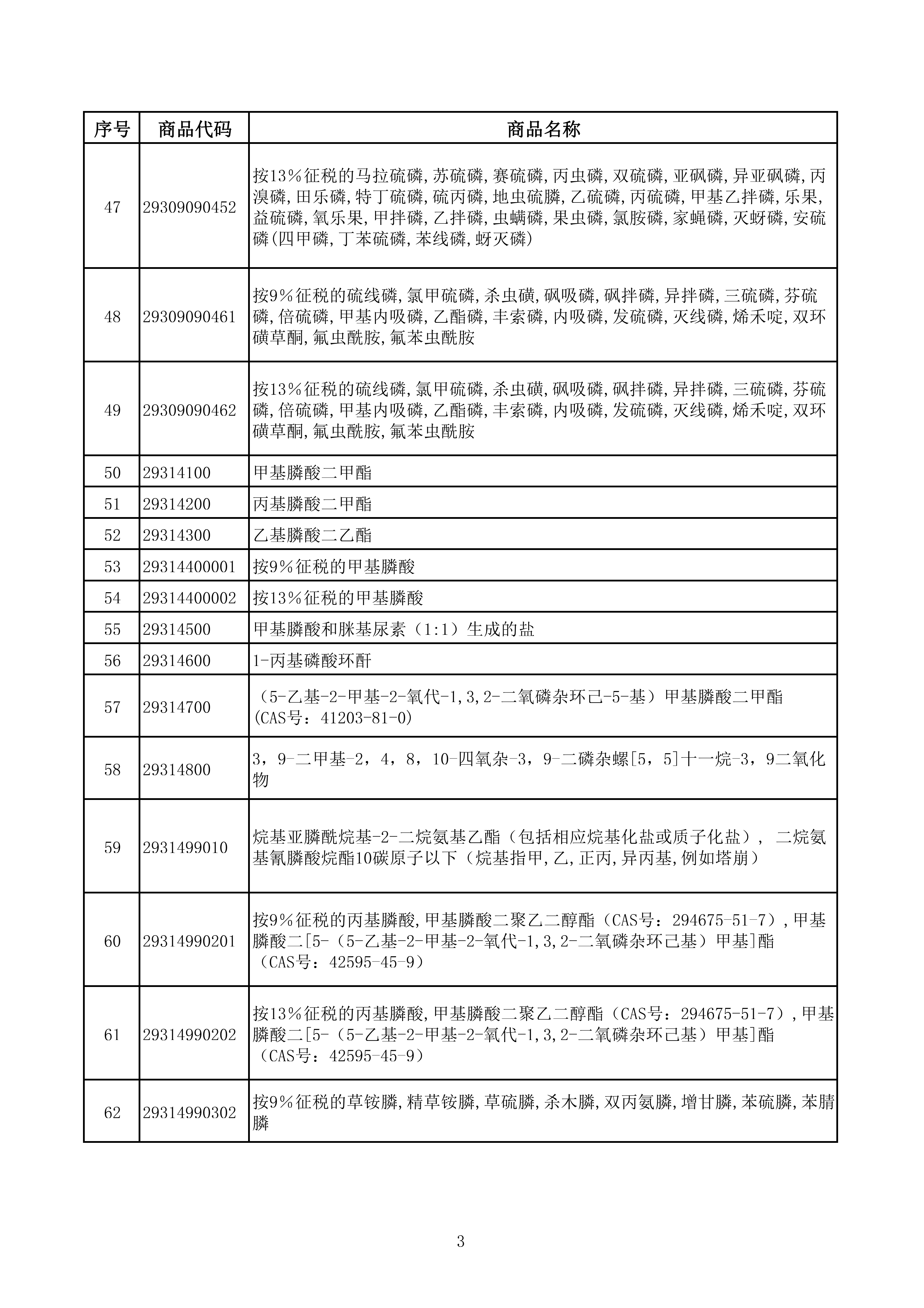光伏等产品清单_03.png 光伏等产品清单_03.png